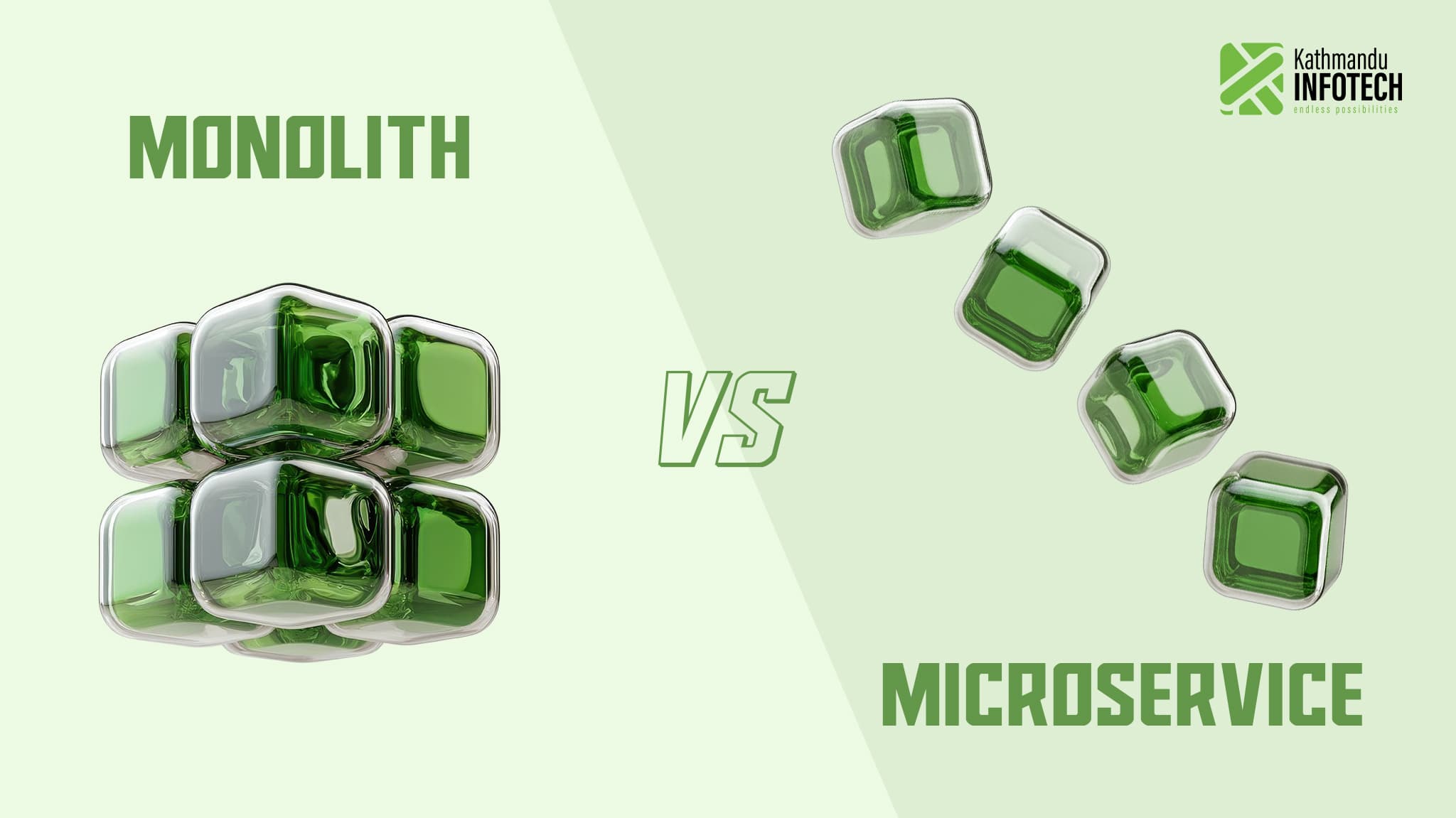 Monolith vs. Microservices Architecture Frameworks, and Migration Strategies Monolith vs. Microservices Architecture Frameworks, and Migration Strategies