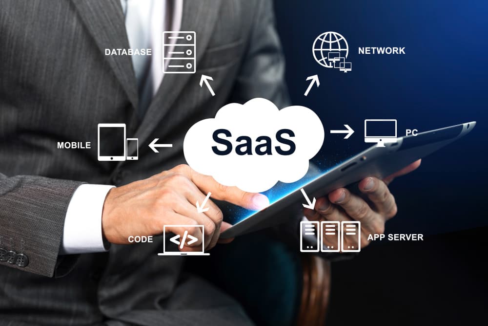 SaaS Development Service in Nepal SaaS Development Service in Nepal